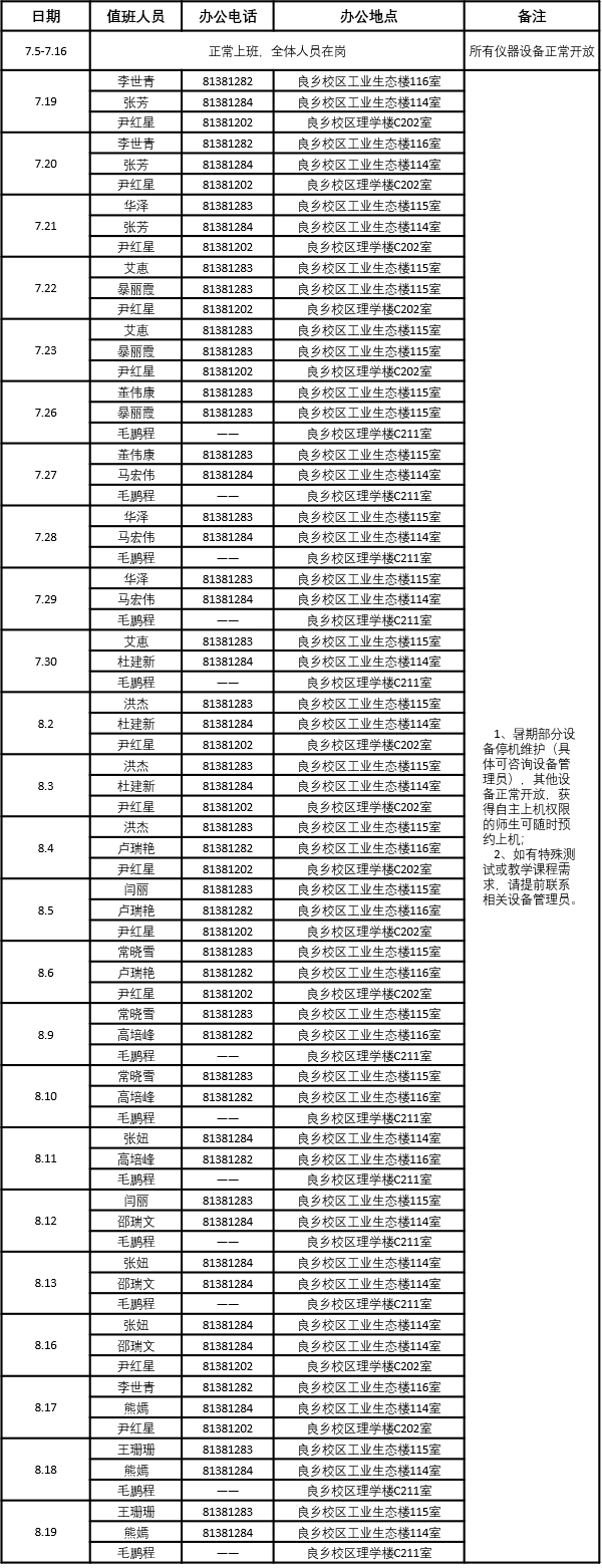 值班表.png